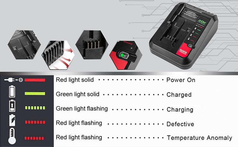 20V Max Li-Ion Battery Quick Charger