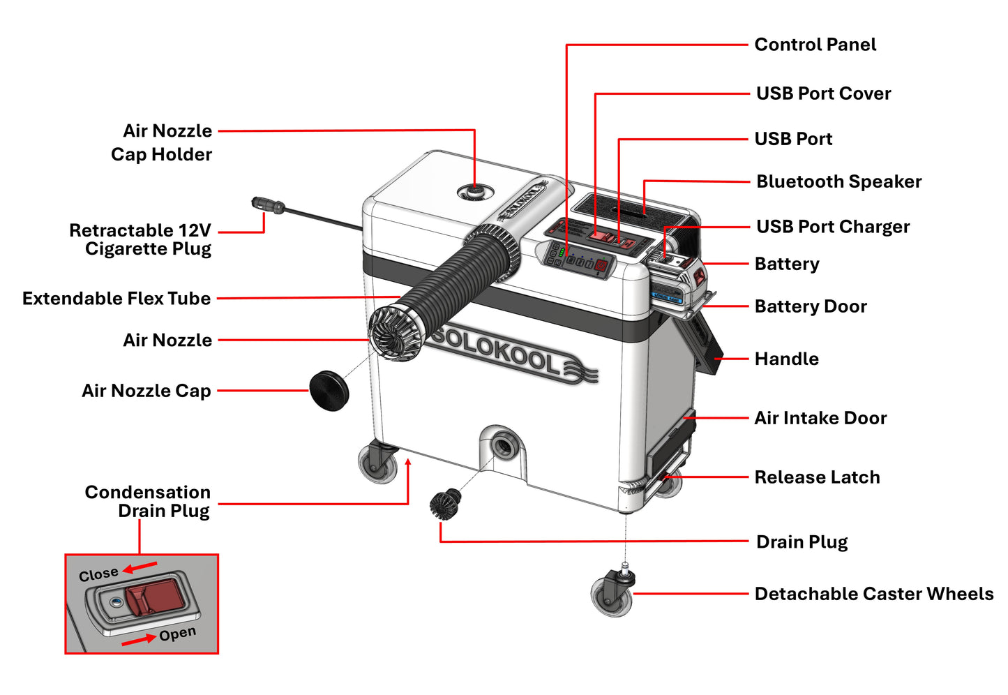 SoloKool Model V-ibe